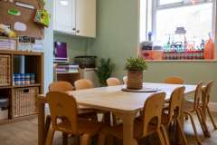 Little Sparks Nursery, Clayton Le Moor - Inventors